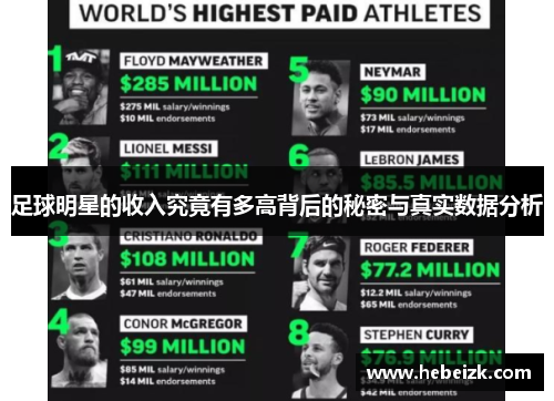 足球明星的收入究竟有多高背后的秘密与真实数据分析